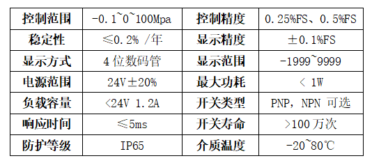 1563439967463740.png 1563439967463740.png