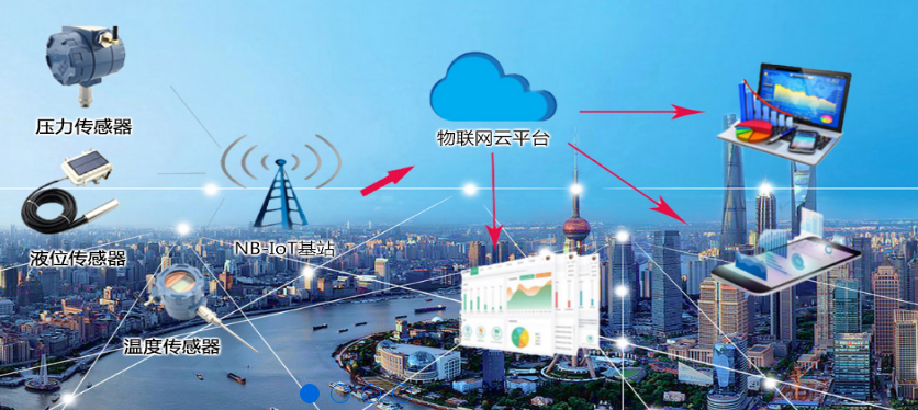 黄瓜软件下载控制器