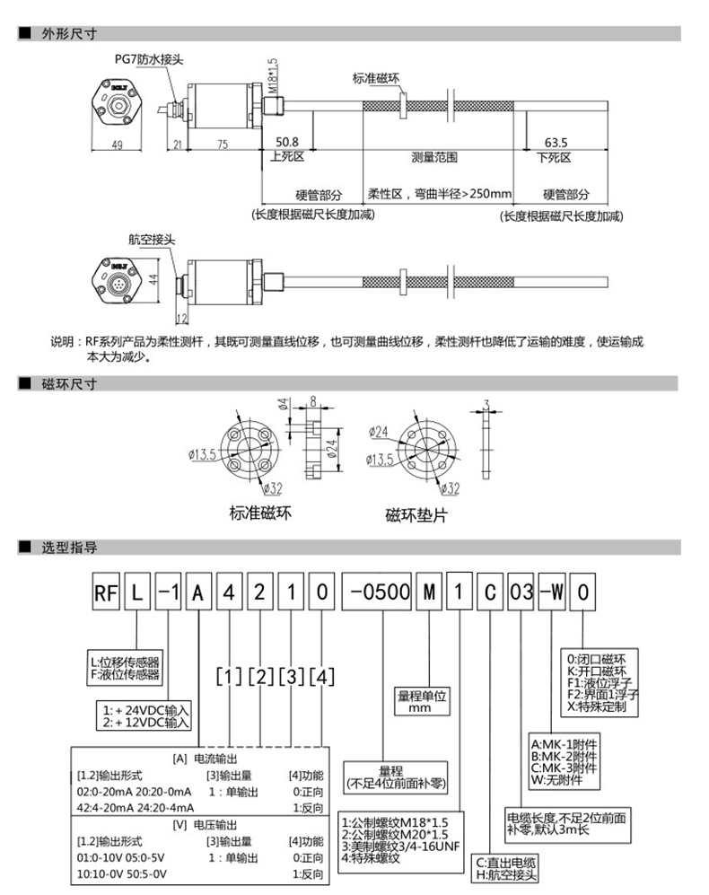 替进口型磁尺 替进口型磁尺
