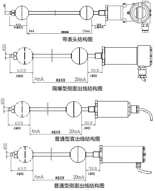 磁致伸缩黄色网站黄瓜视频计尺寸 磁致伸缩黄色网站黄瓜视频计尺寸