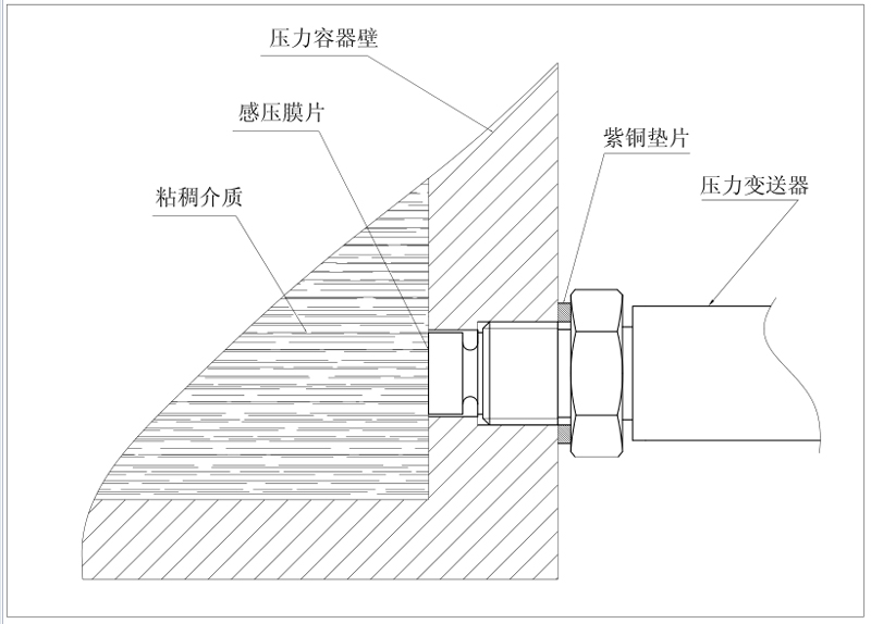 平膜黄瓜软件下载传感器安装示意图