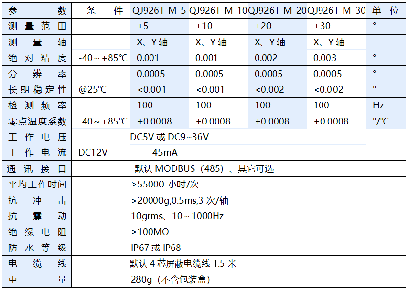 超高精度倾角传感器参数 超高精度倾角传感器参数