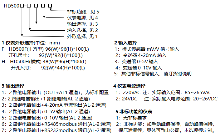 智能黄瓜软件下载仪表选型 智能黄瓜软件下载仪表选型