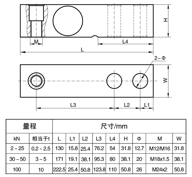 悬臂梁称重传感器尺寸 悬臂梁称重传感器尺寸