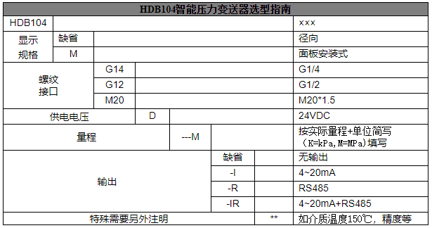 1693035748350239.png image.png