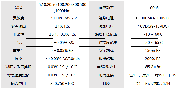 1727436113968406.png 0f98b3cb-ee34-43a3-82e8-f7faaa0be7f7.png