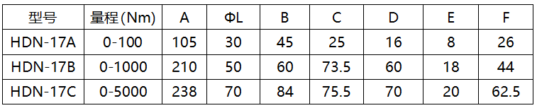 扭矩传感器尺寸 扭矩传感器尺寸